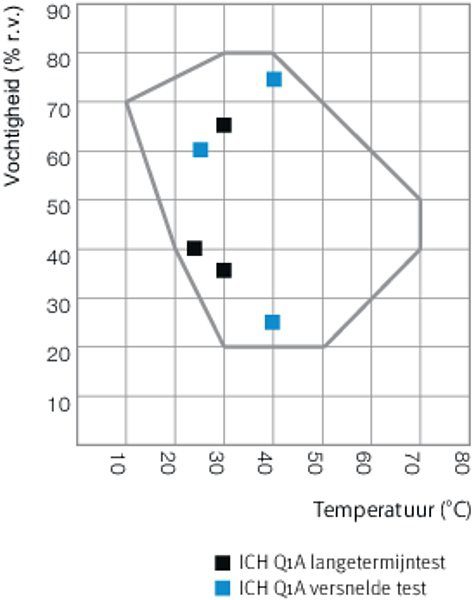 Binder KBF-S240_5 Binder KBF-S240_5