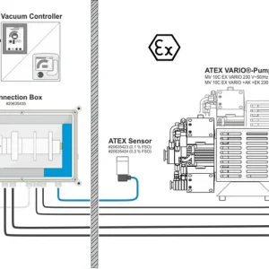 anwendungsbeispiel_cb100_mv_10c_ex_vario