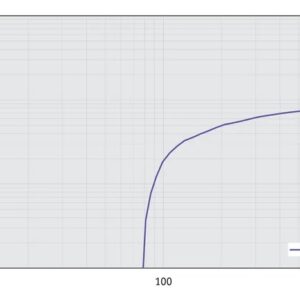 sv_me1_60hz sv_me1_60hz