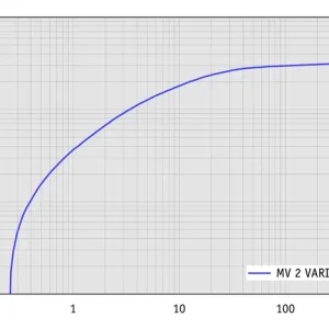 sv_mv2vario_select_hi